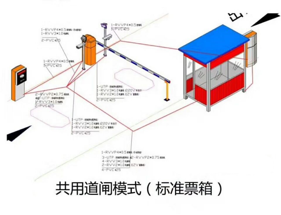 和平县单通道模式停车系统