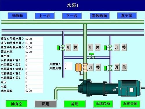 和平县水泵自动控制系统八号